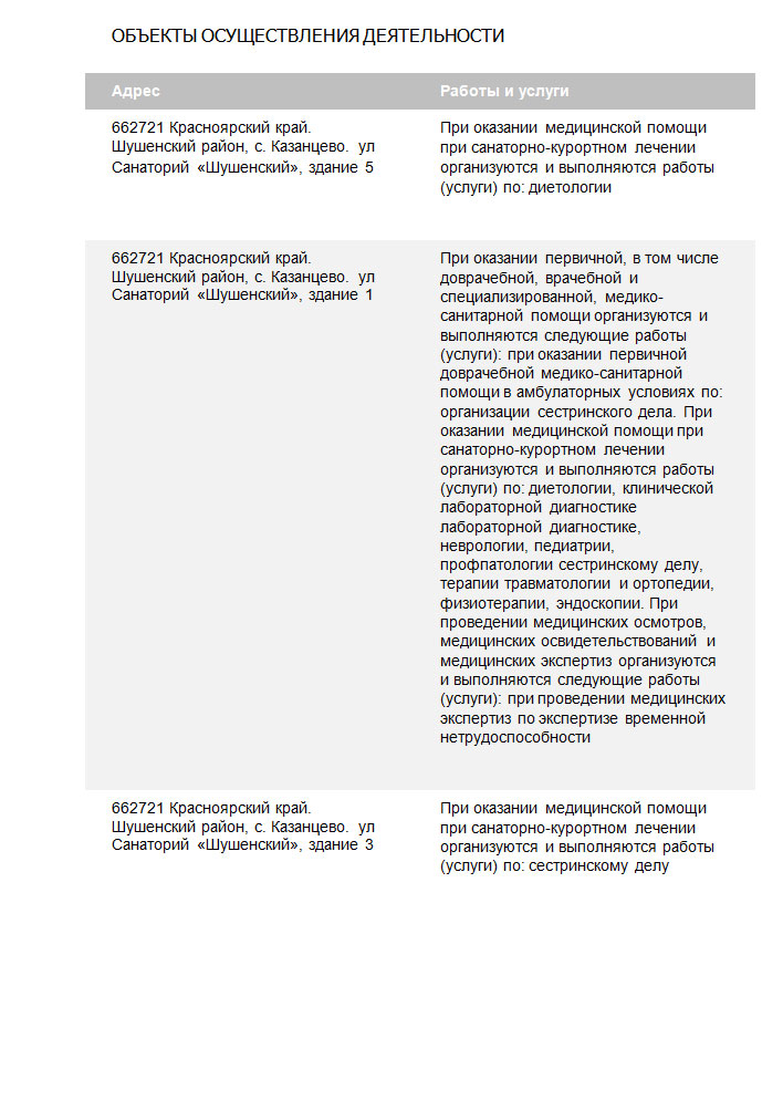 Лицензия №2